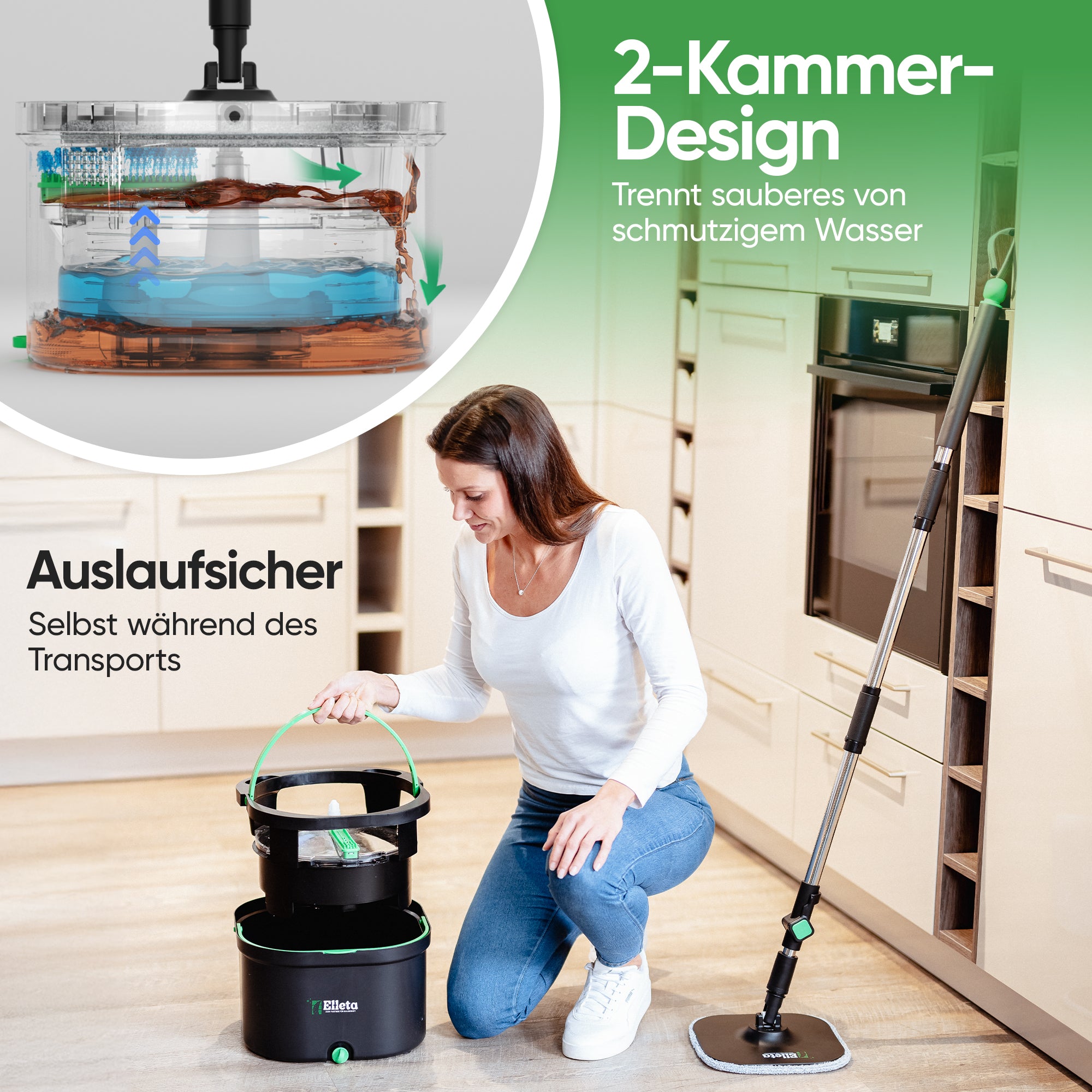 Elleta Wischmopp-Set mit Eimer – 360° Bodenwischer mit Mikrofaser-Pads & 2- Kammer-System